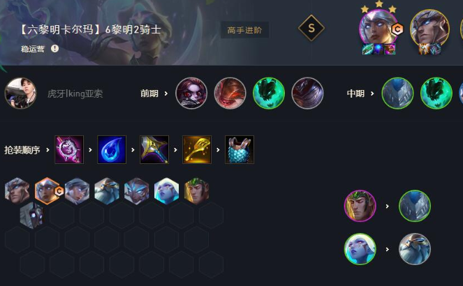 在最新的云顶之弈版本中最强阵容是哪个