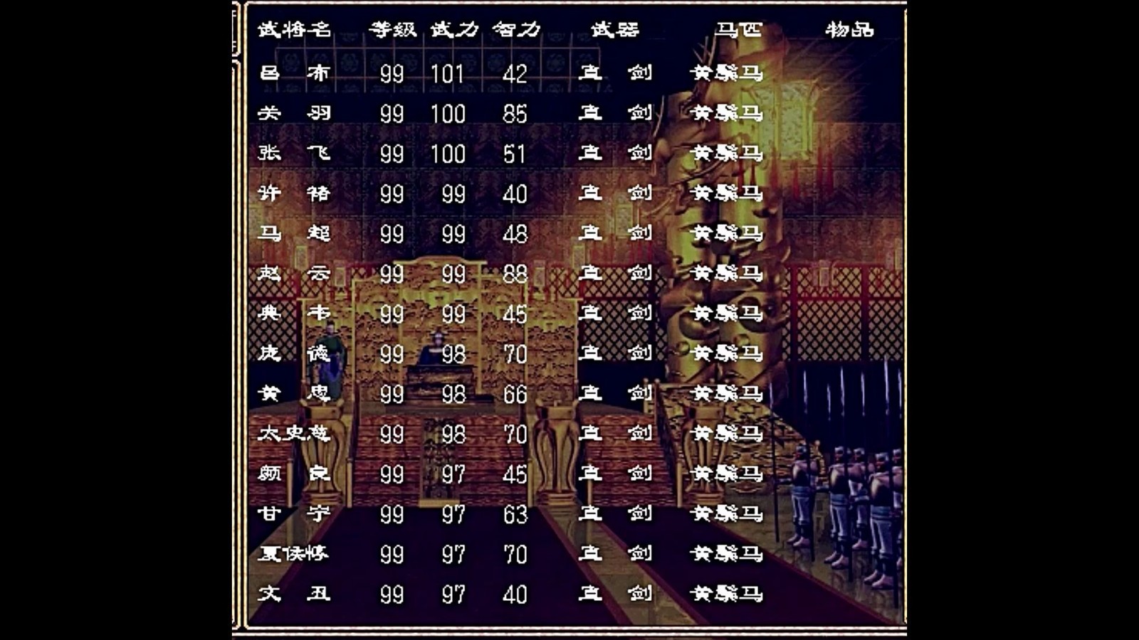 三国群英传2最强5人组合攻略