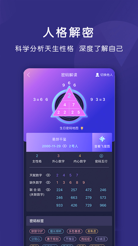 密码派