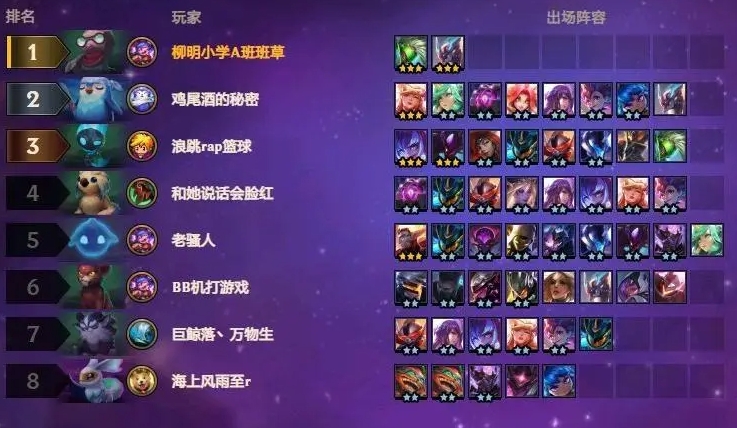 云顶之弈新版本中可合成的斗士有哪些