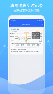 智慧卫生监督_截图3