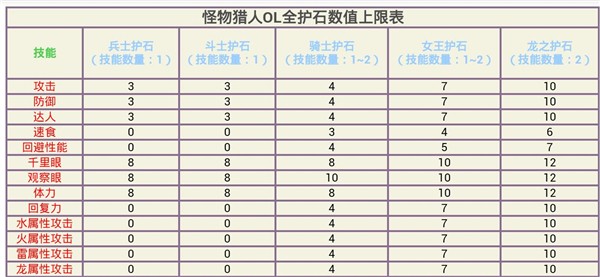 mhotool安卓版