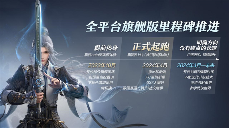 怎样挑选剑网3内功吃鸡的优秀秘籍