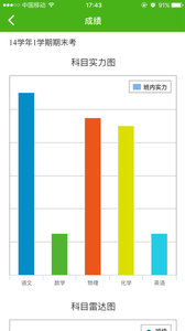 绿蜻蜓_截图1