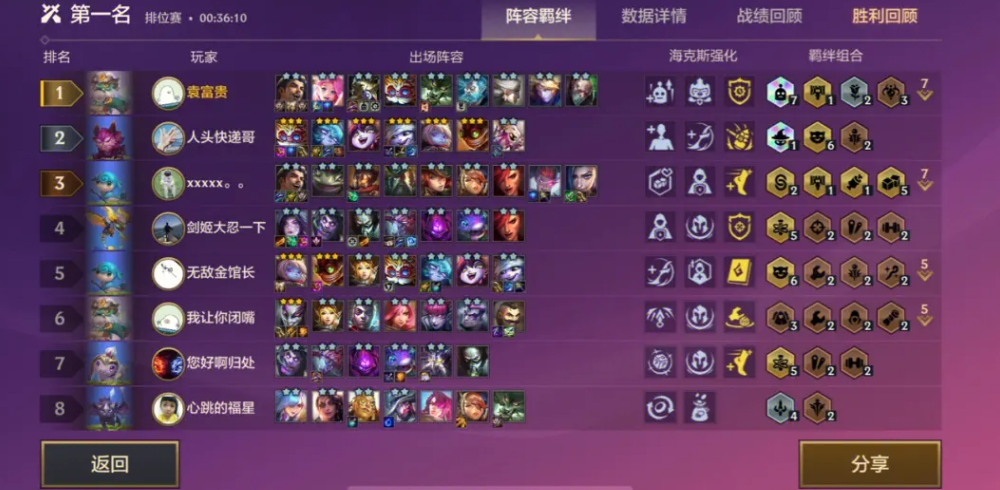 云顶之弈千珏如何选择最强装备