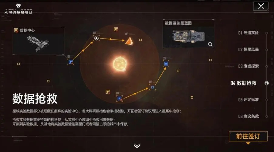 是否有方法能在无尽的拉格朗日获得更多舰艇