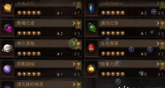 暗黑破坏神不朽掉落加成副本怎么获得