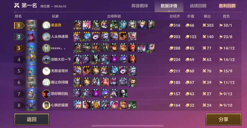 云顶之弈最新打工阵容适合辅助吗