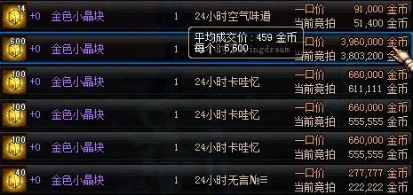 地下城与勇士创世之书有哪些隐藏关卡