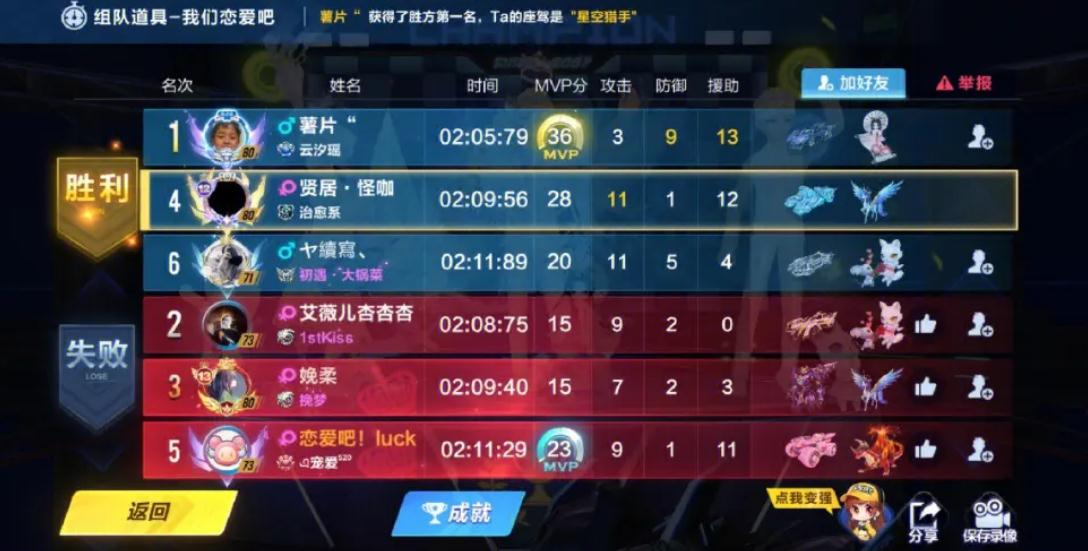 qq飞车每周挑战在哪个地区举行 qq飞车每周挑战在哪个地区举行