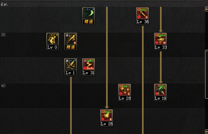 如何选择暗夜使者刺客的加点属性