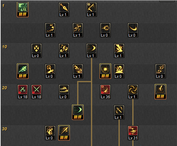 如何选择暗夜使者刺客的加点属性