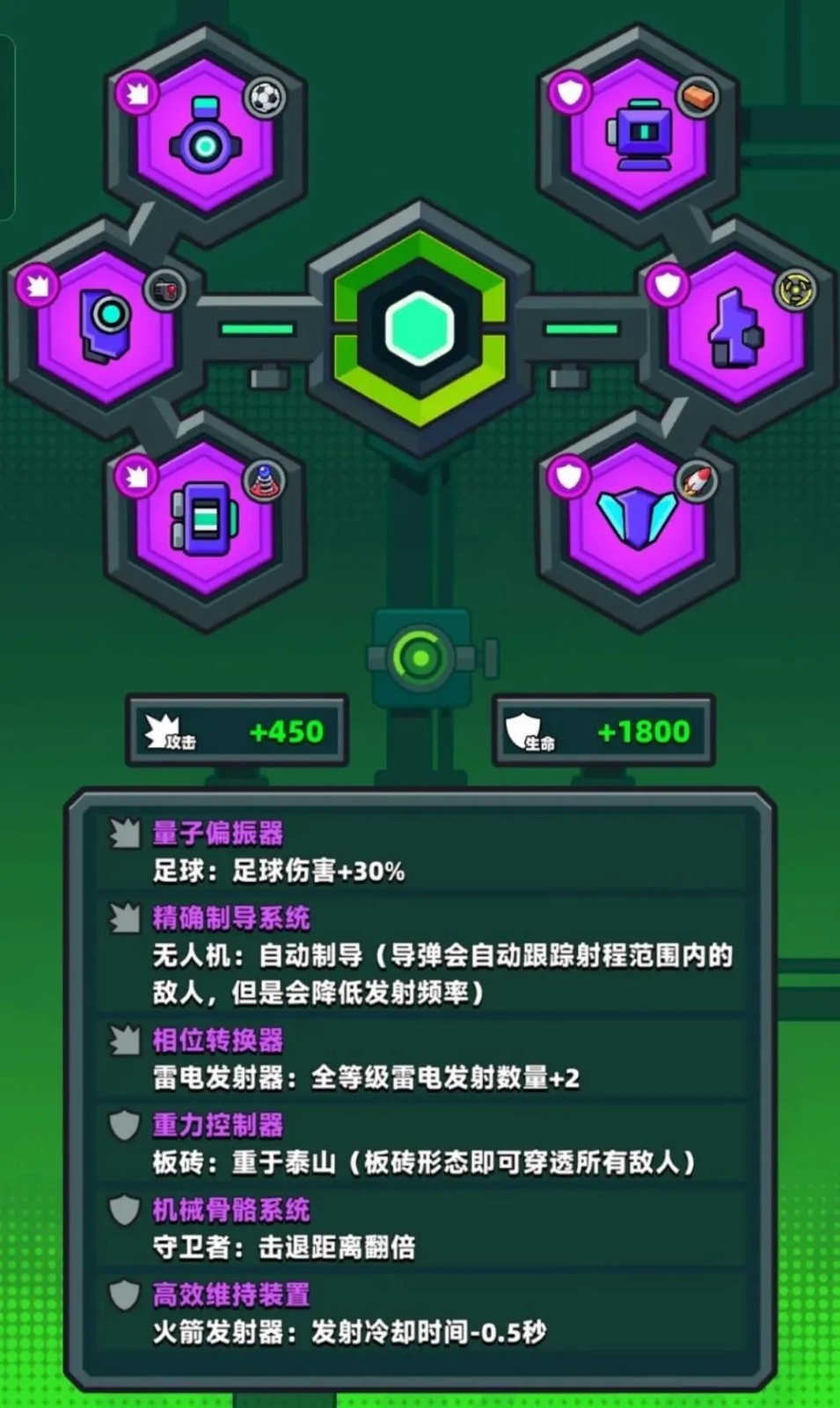 弹壳特攻队中宠物技能的装配步骤是怎样的