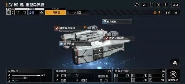 无尽的拉格朗日无尽拉格朗日何处有航母可卖 无尽的拉格朗日无尽拉格朗日何处有航母可卖