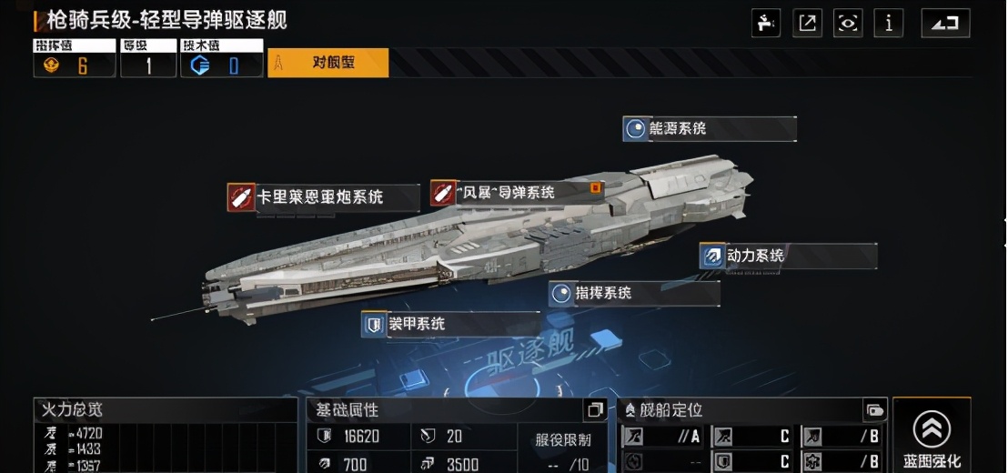 无尽的拉格朗日拉格朗日联络后该如何买物品