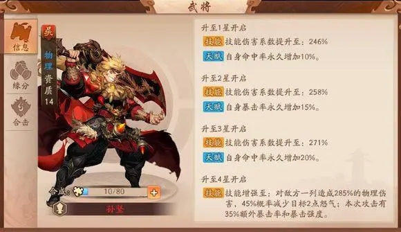 少年三国志2019阵容的人物有哪些