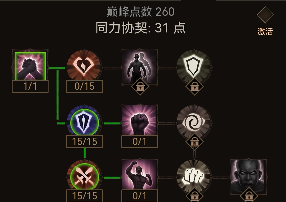 暗黑破坏神不朽猎魔人最强流派有哪些技能