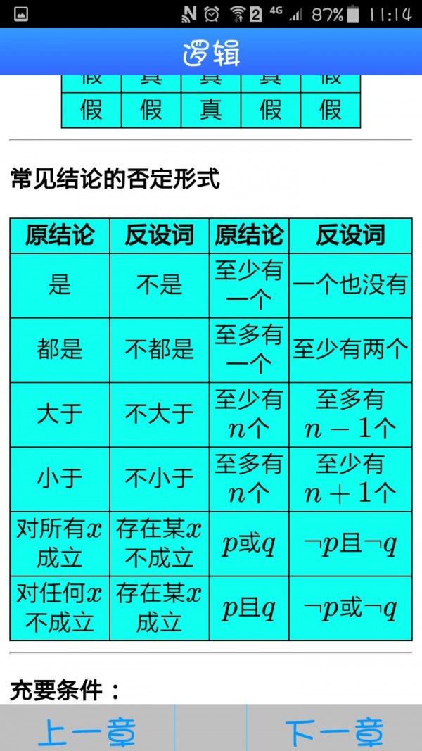 高中数学公式大全