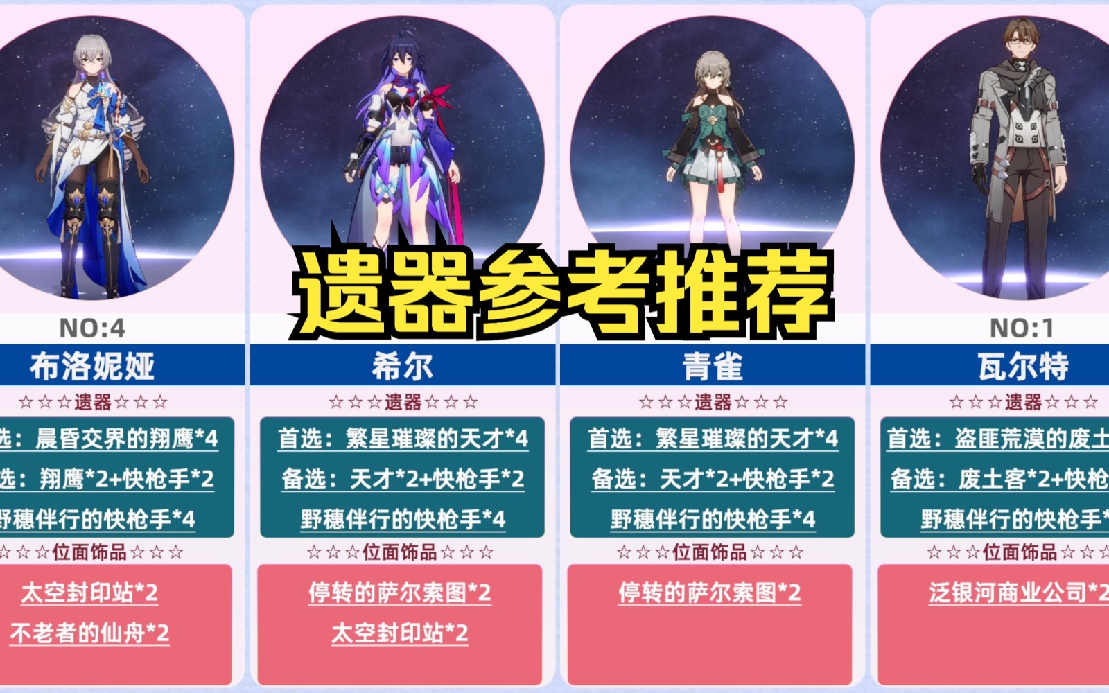 怎样才能收集到崩坏星穹铁道仙舟罗浮全宝箱