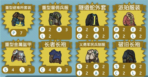 辐射避难所杂物有哪些实际用途
