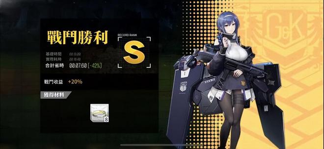 哪些角色适合少女前线最强阵容