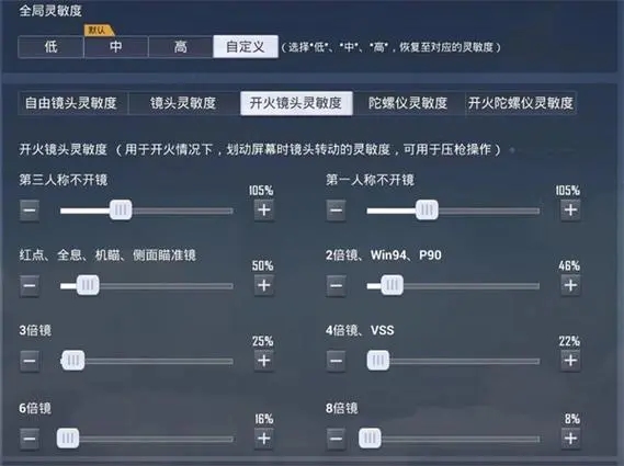 和平精英光子鸡小队与其他队伍有何区别