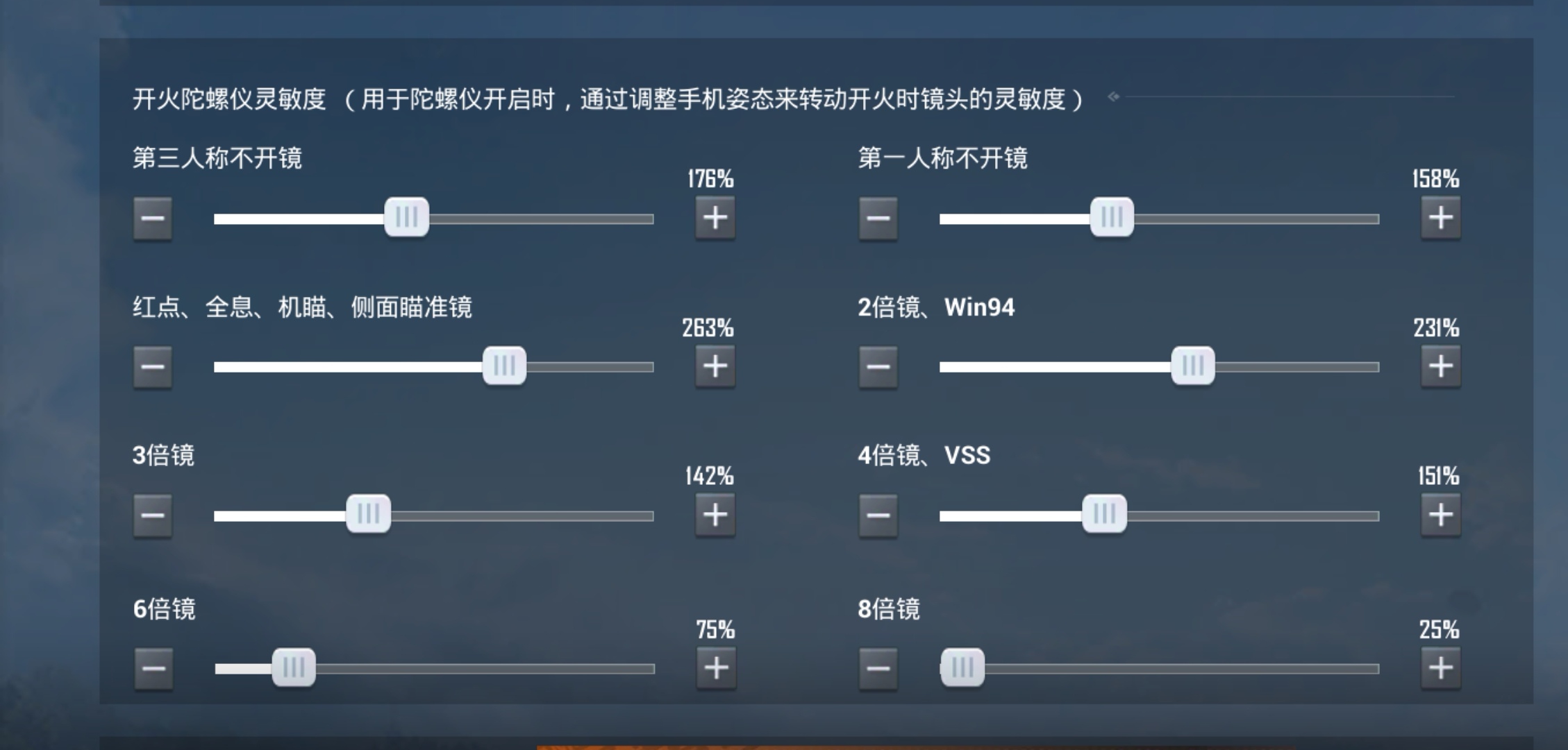 和平精英光子鸡小队与其他队伍有何区别