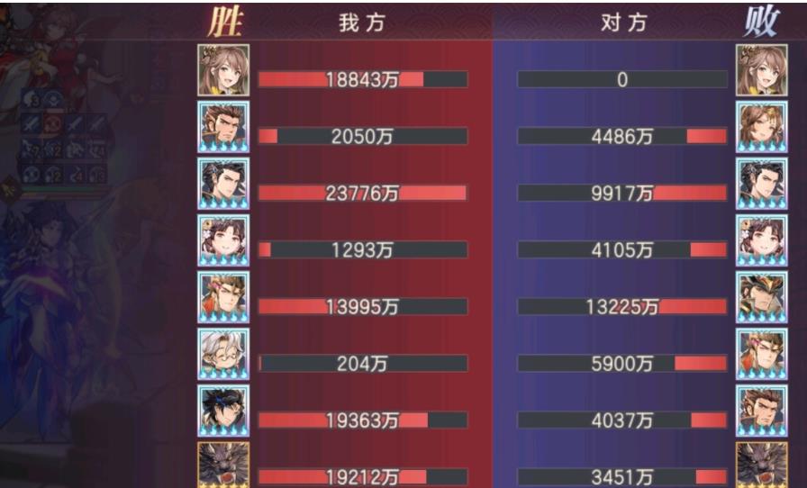 在三国志幻想大陆火烧队中先培养谁比较好