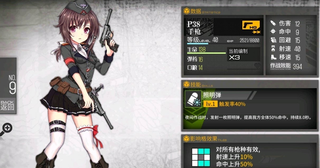 少女前线m950a的剧情相关吗