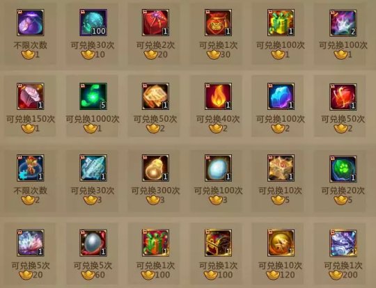 梦三国手游梦梦出装时考虑哪些因素