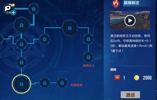 qq飞车起步速度最快的秘诀是什么