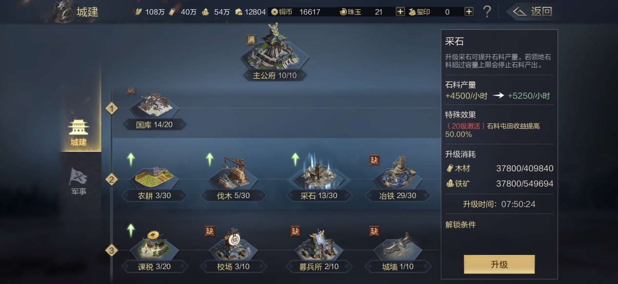 鸿图之下可能存在哪些骑兵武将