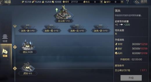 鸿图之下可能存在哪些骑兵武将