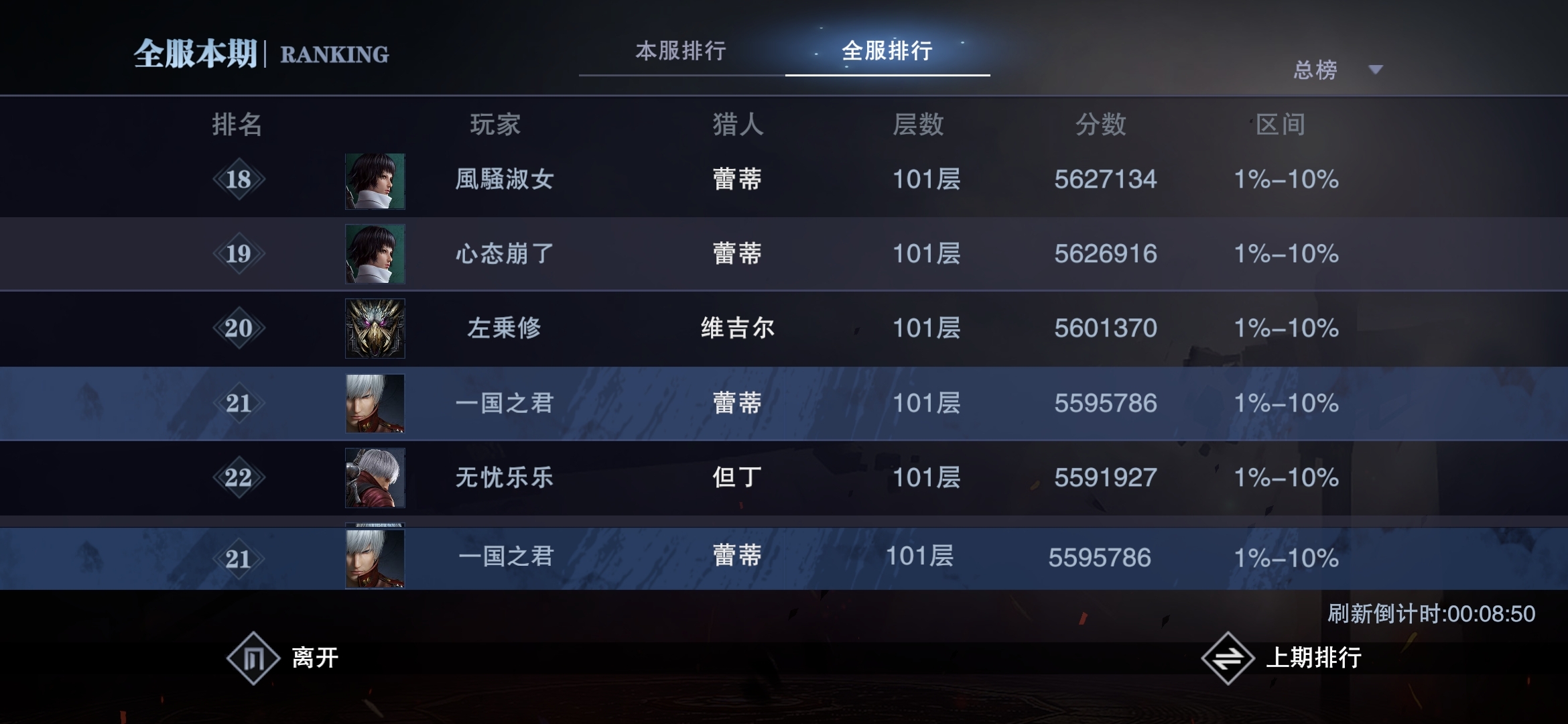 鬼泣巅峰之战第十三章的技巧攻略有哪些