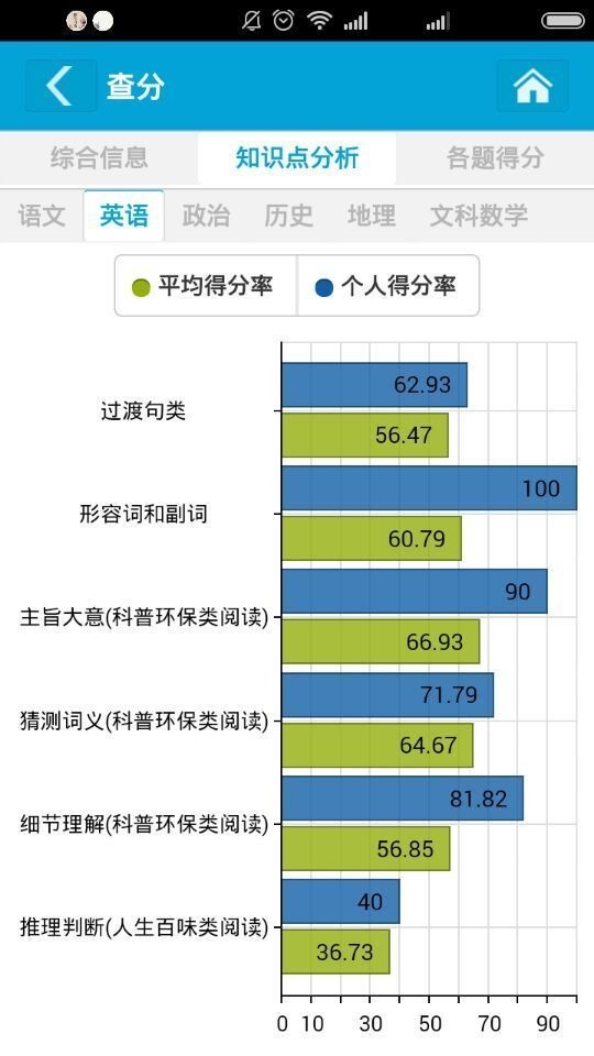 助学帮_截图3