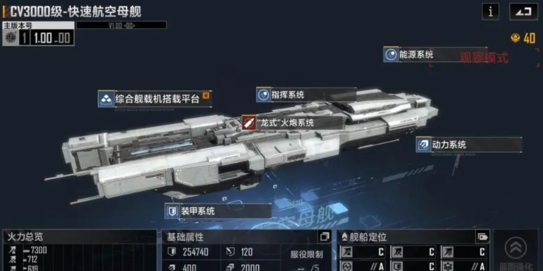 无尽的拉格朗日6元礼品购买地点在哪