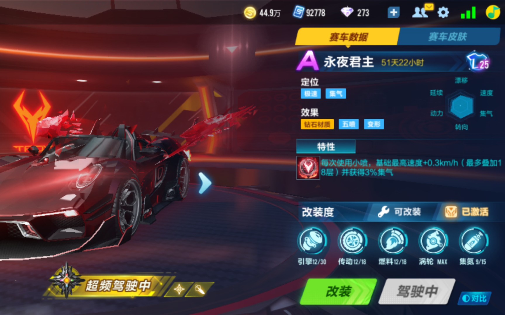 双喷在qq飞车手游中是否强力武器