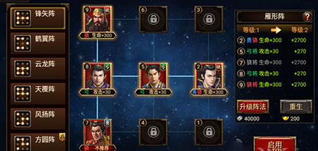 有没有什么最强大的阵容在放置三国中 有没有什么最强大的阵容在放置三国中