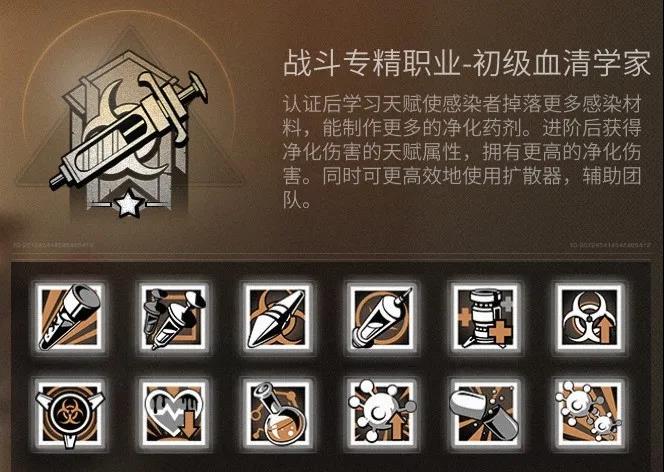 明日之后第三季的任务是否会增加新的地图