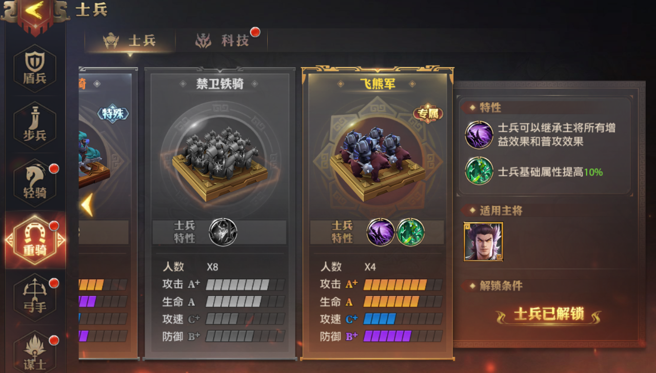 如何有效提升少年三国志零的等级 如何有效提升少年三国志零的等级