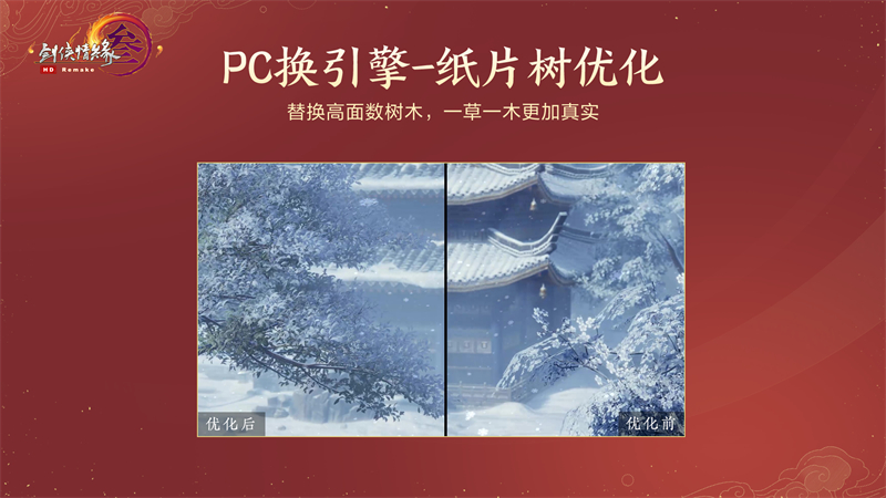 剑网3指尖江湖五毒攻略有哪些必备装备