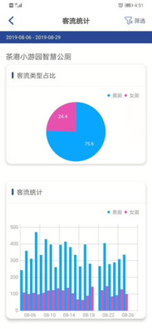 智慧厕所_截图1