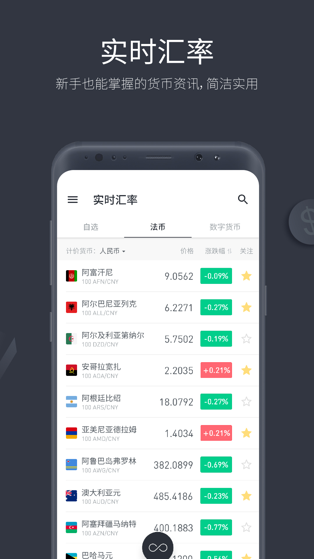 最简汇率_截图2