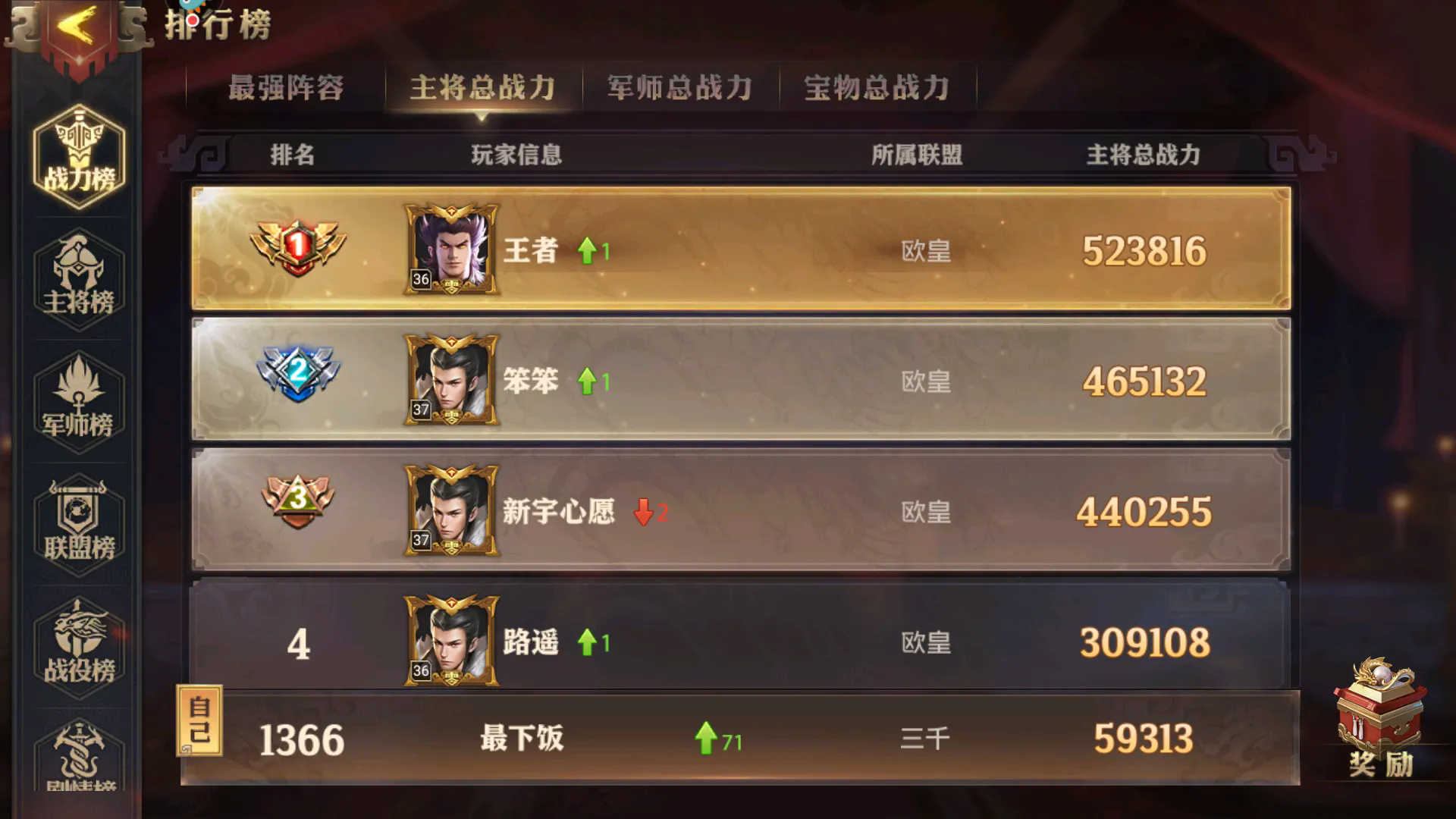 在少年三国志零联盟中应该如何分配科技加点 在少年三国志零联盟中应该如何分配科技加点