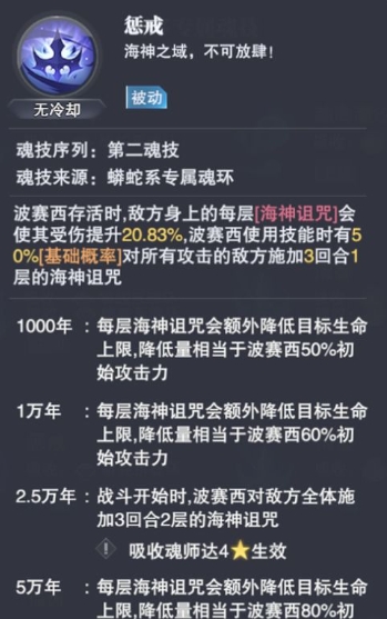 怎样在斗罗大陆手游充值才能够获得券