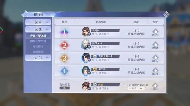 斗罗大陆昊天的加点分配应该注意哪些问题