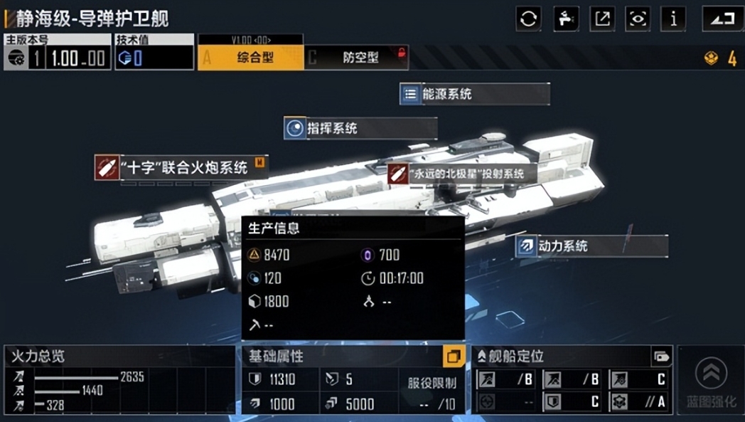 军舰如何在无尽的拉格朗日中进行矿石开采