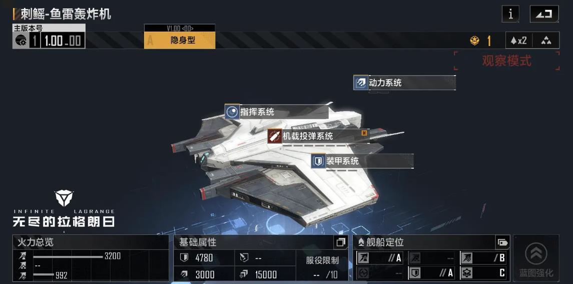 无尽的拉格朗日拉格朗日联盟是如何无尽延续的