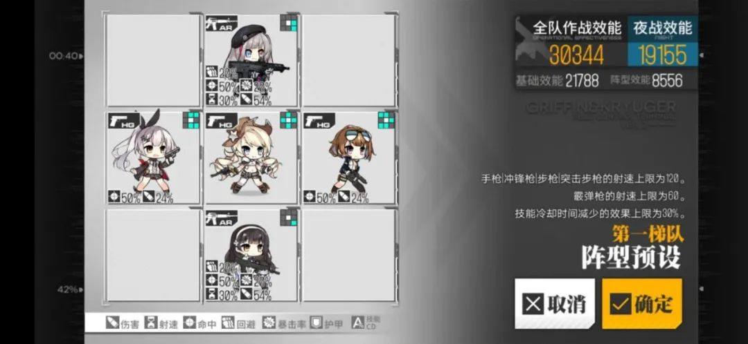少女前线丝巾专属装备少前中如何选取最佳装备