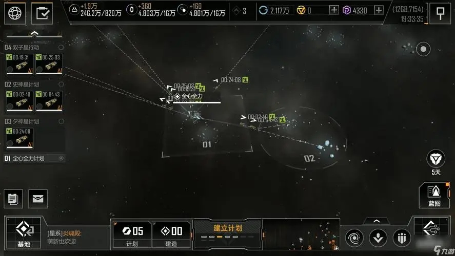 无尽的拉格朗日的前哨台对于未来科技有何启示